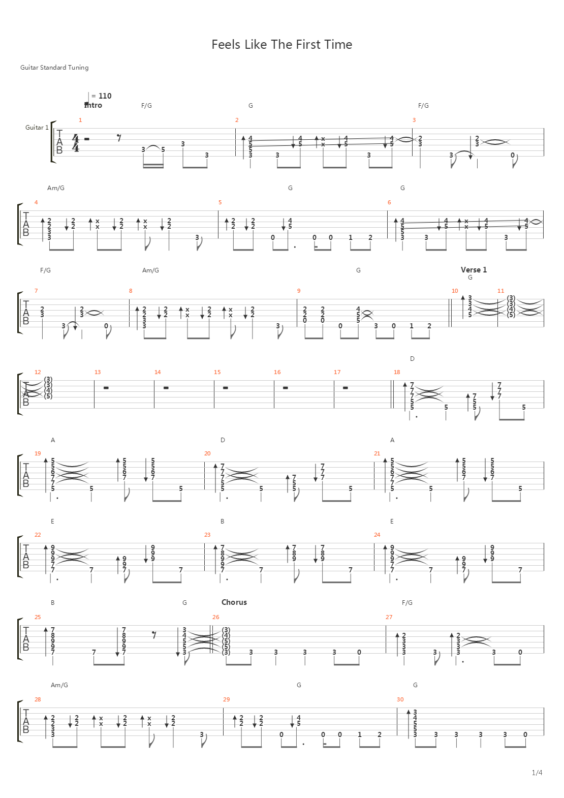 Feels Like The First Time吉他谱