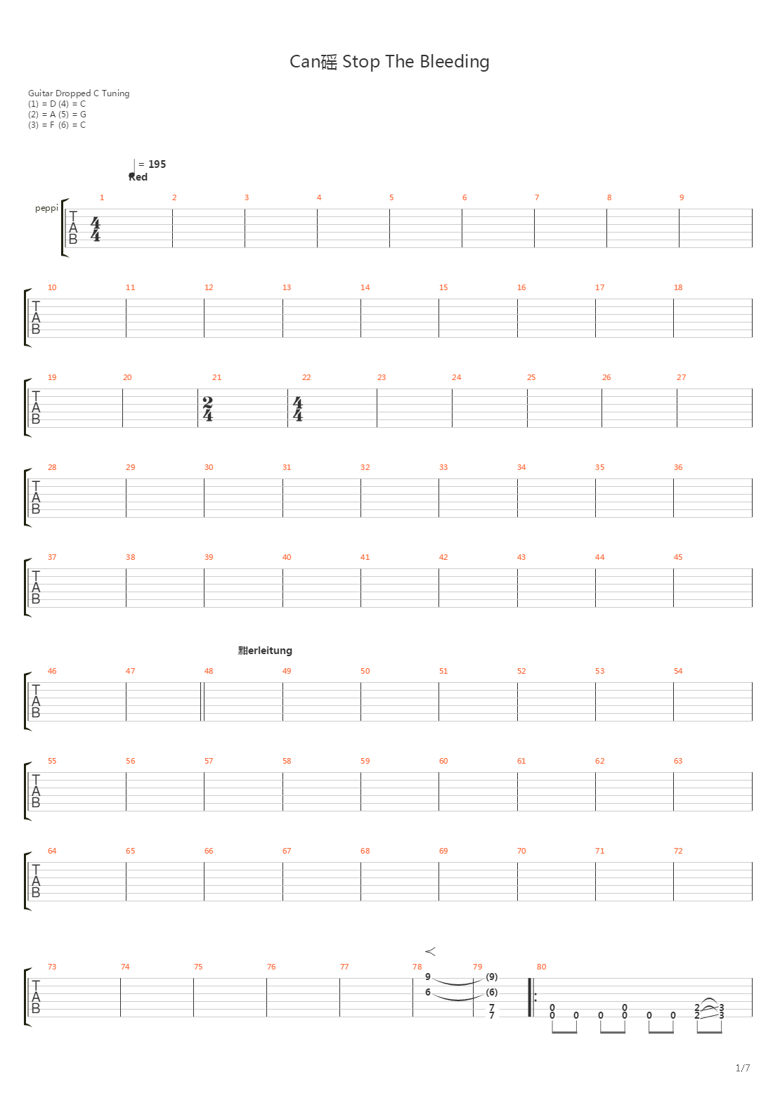 Cant Stop The Bleeding吉他谱