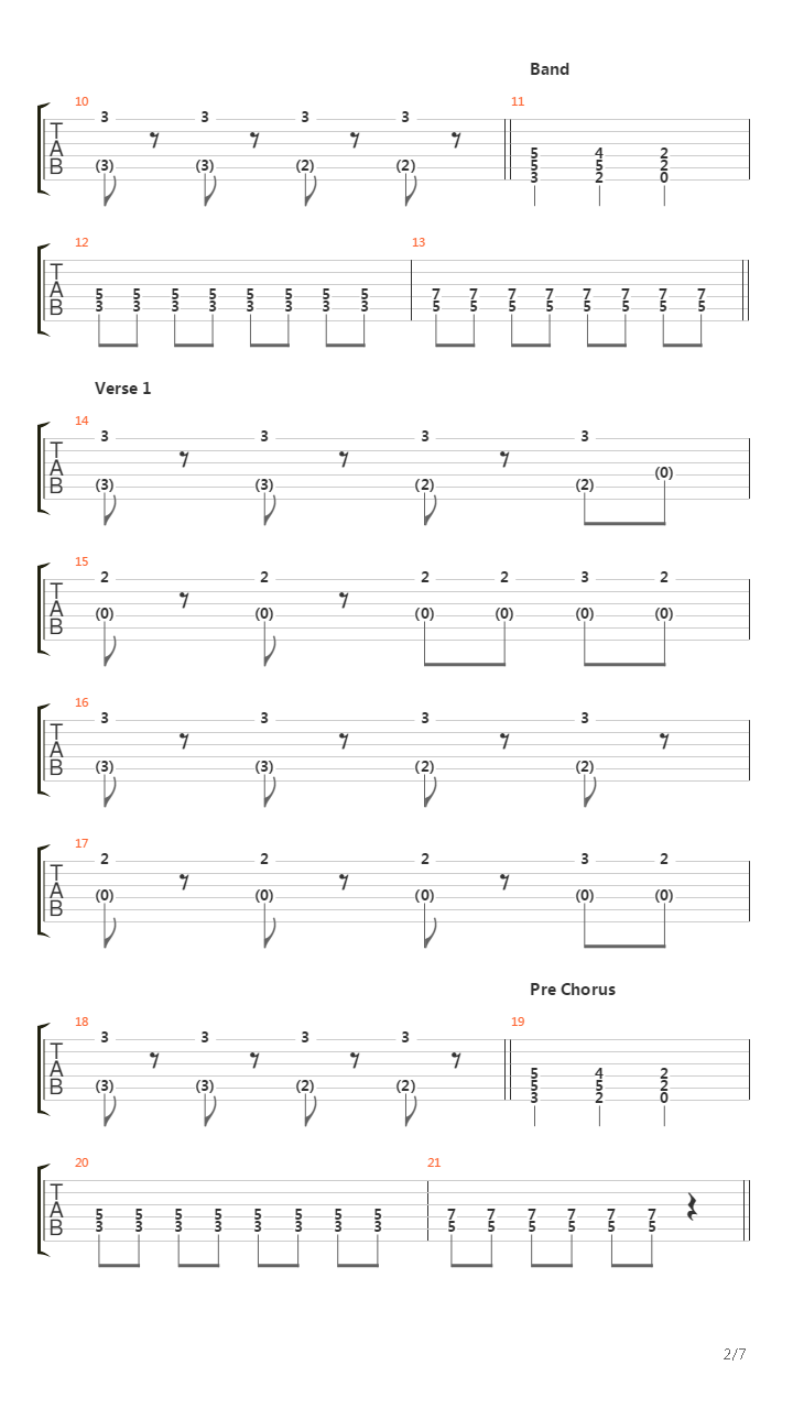 Bipolar Baby吉他谱