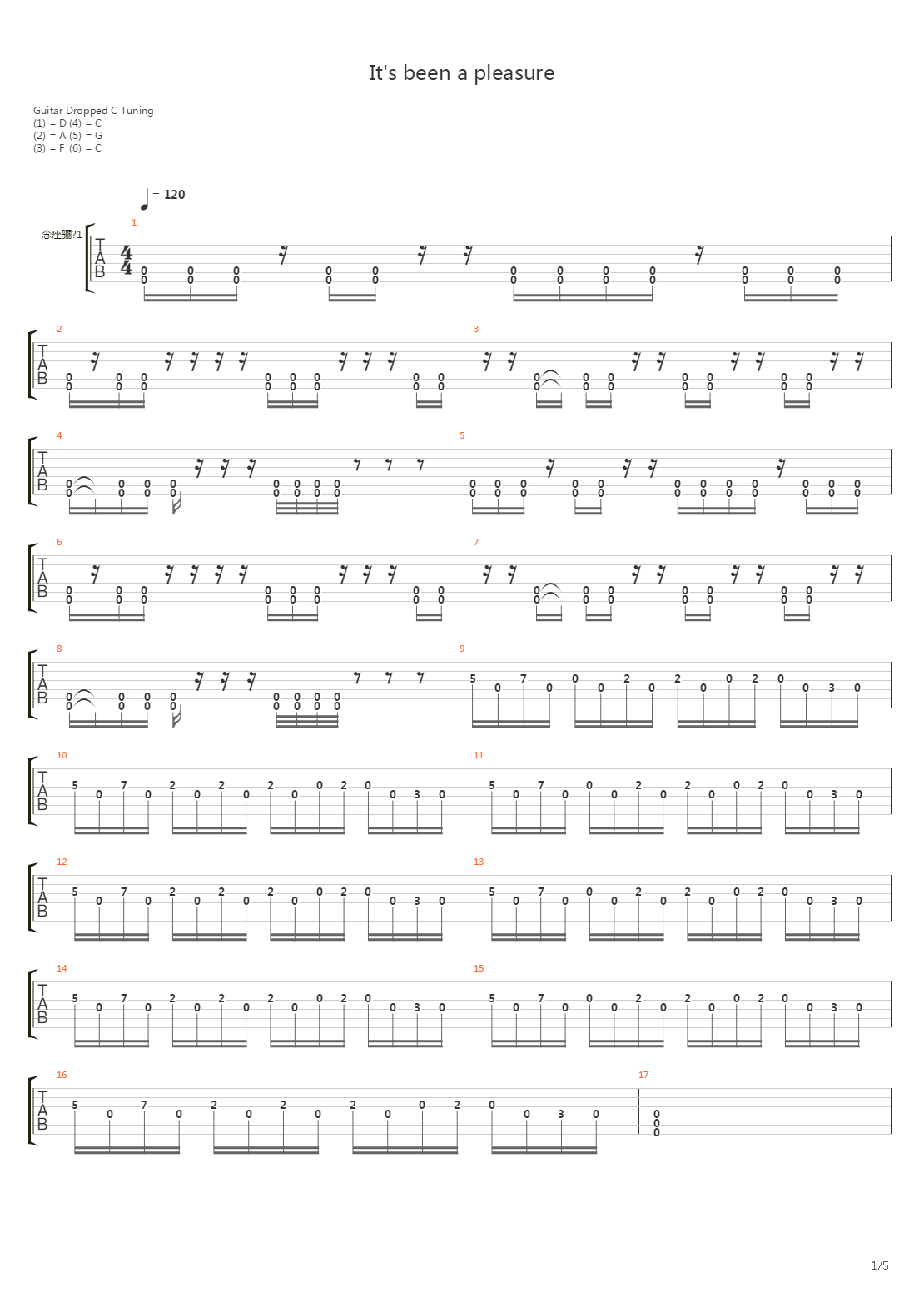 Its Been A Pleasure吉他谱
