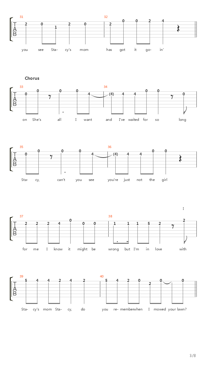 Stacys Mom吉他谱