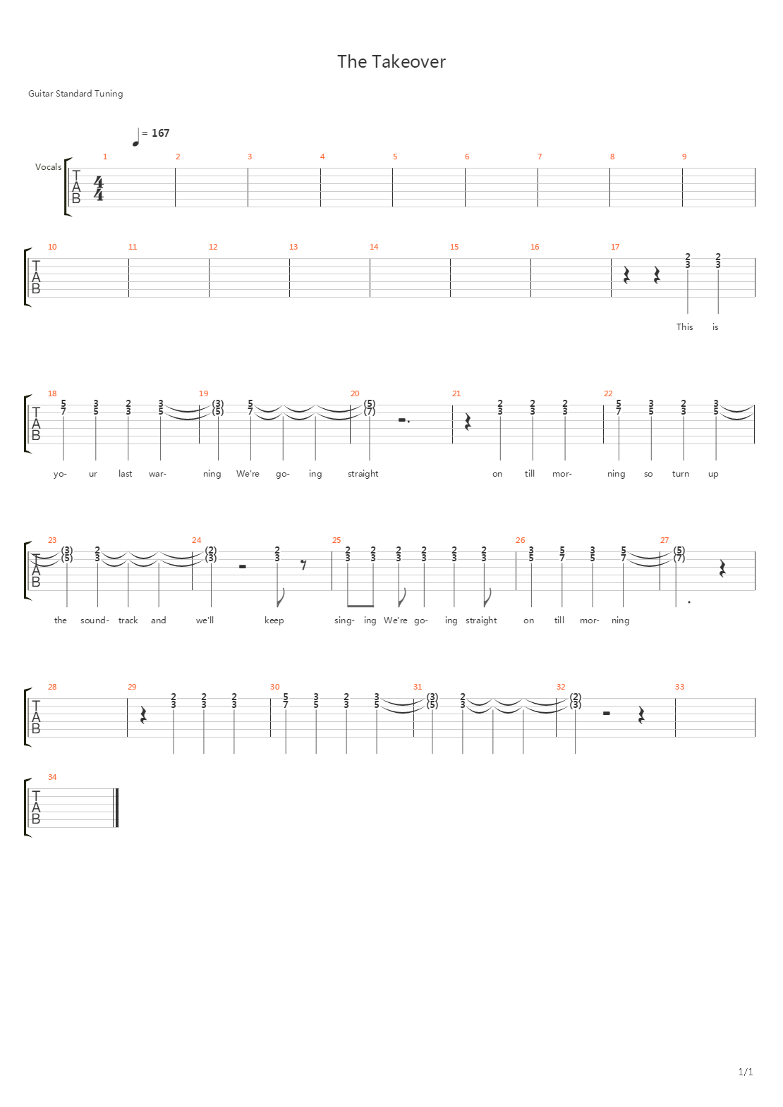 The Take Over吉他谱