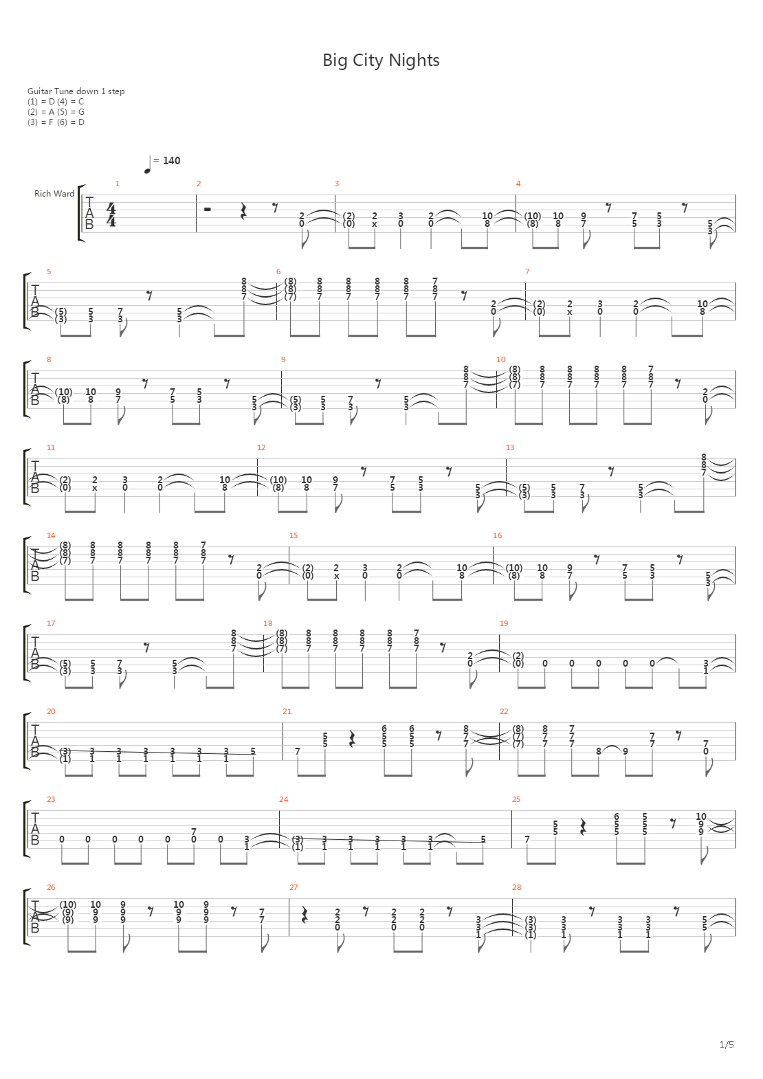 Big City Nights吉他谱