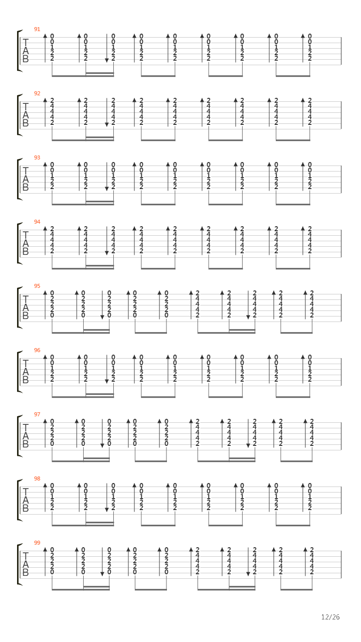 La Locomotiva吉他谱