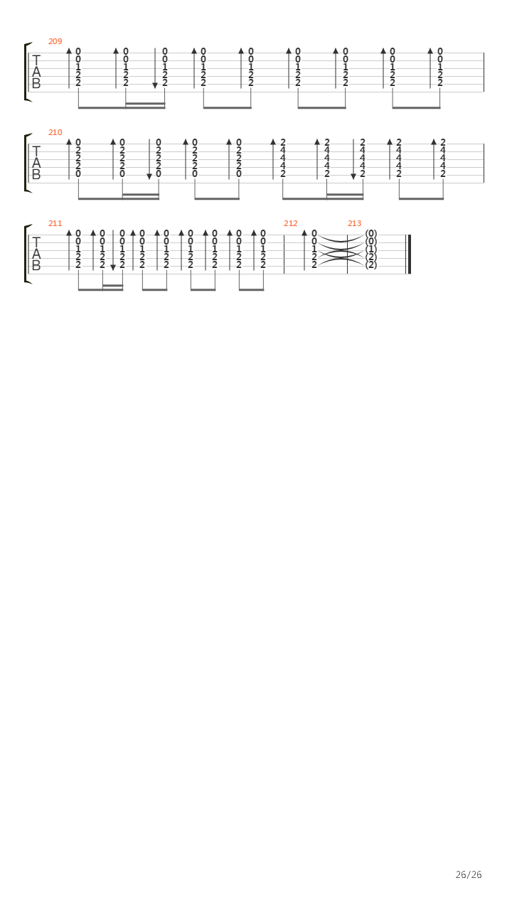 La Locomotiva吉他谱