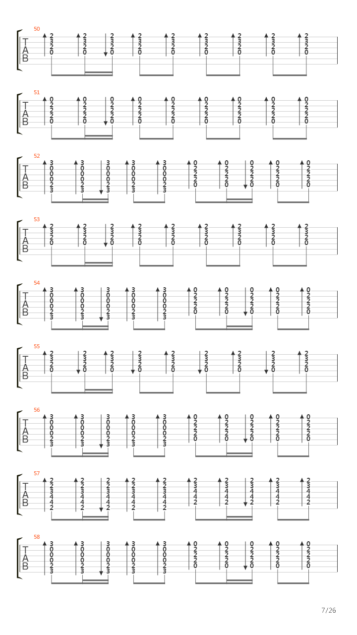 La Locomotiva吉他谱