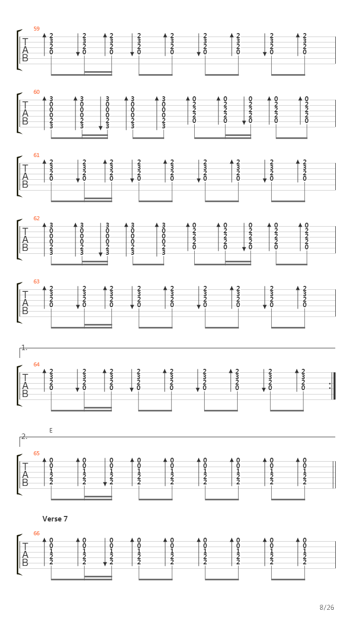 La Locomotiva吉他谱