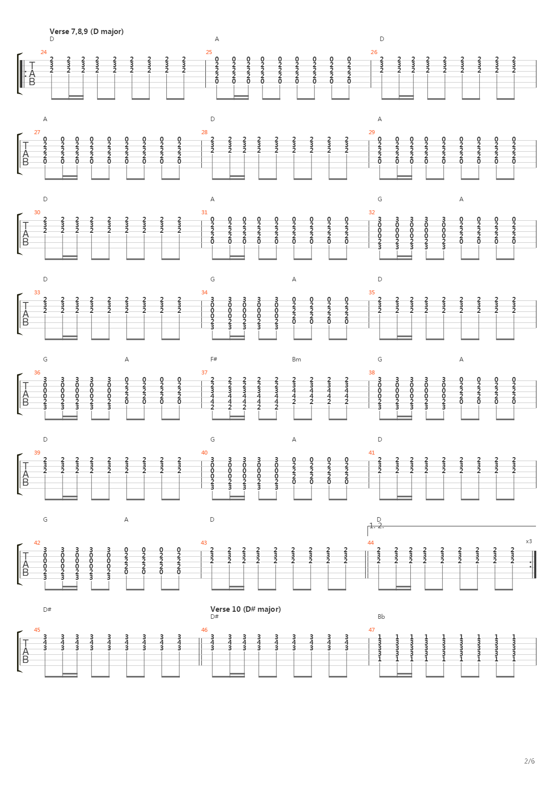 La Locomotiva吉他谱