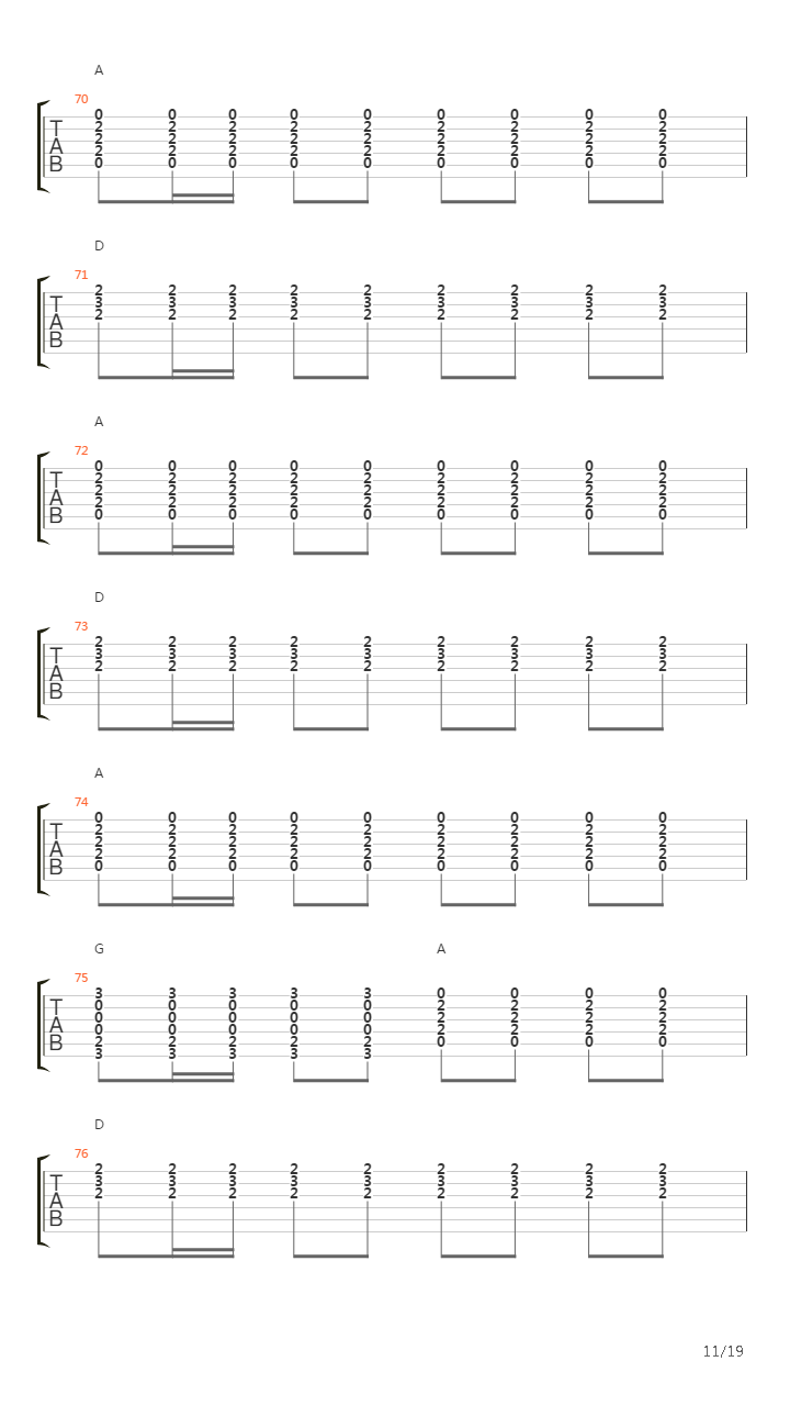 La Locomotiva吉他谱