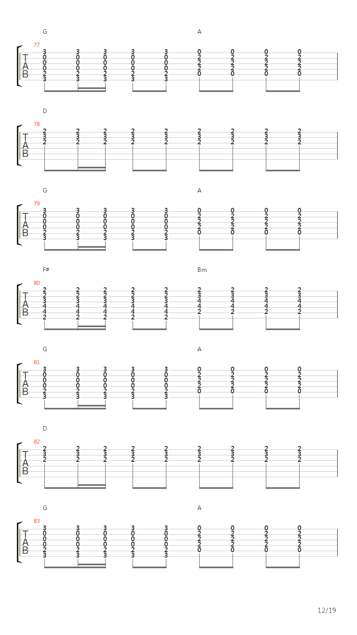 La Locomotiva吉他谱