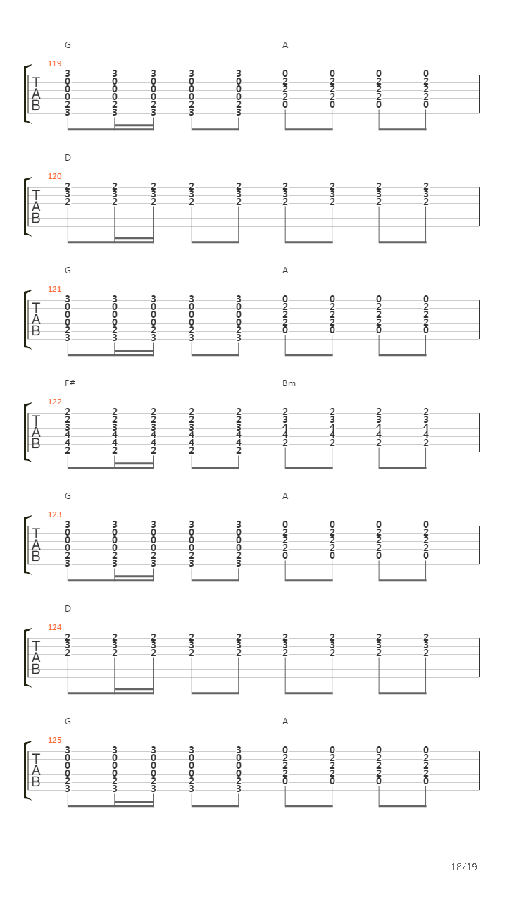 La Locomotiva吉他谱