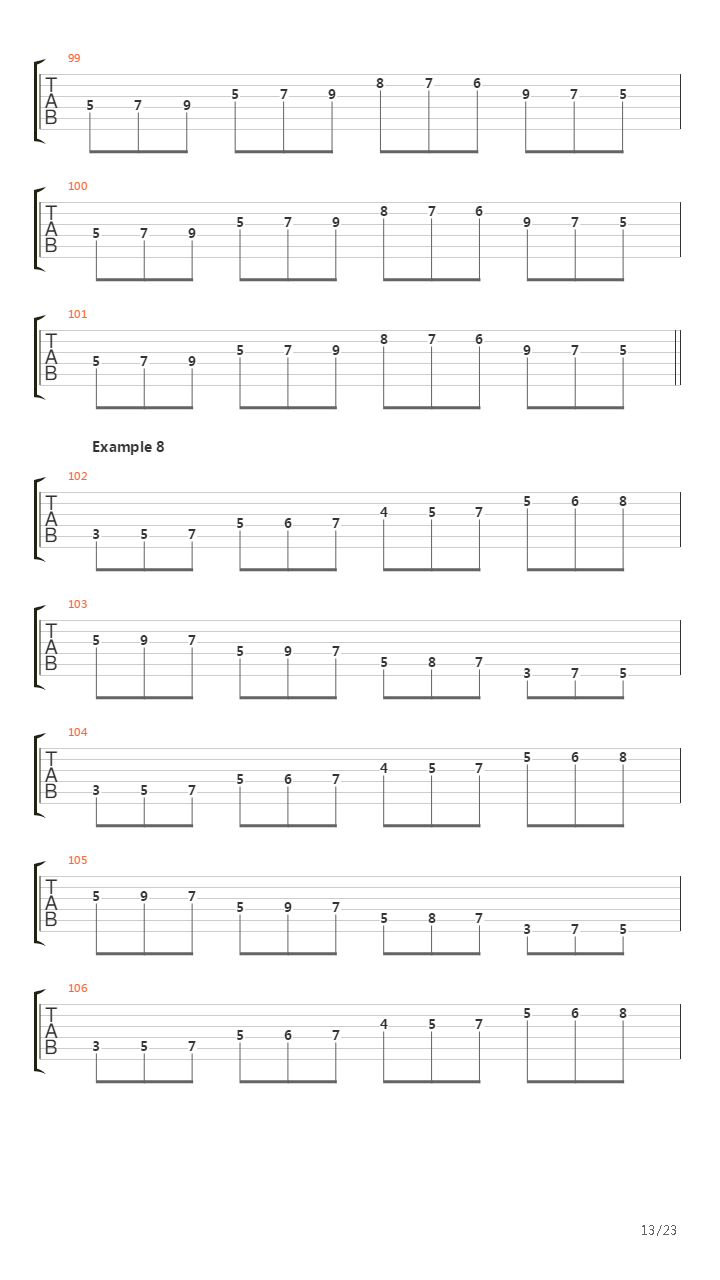 Chop Builder Round 1 Warm Up Alternate Picking - Triplets吉他谱