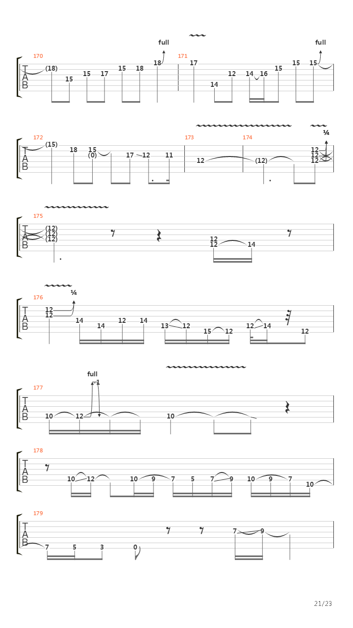 Chop Builder Round 1 Warm Up Alternate Picking - Triplets吉他谱