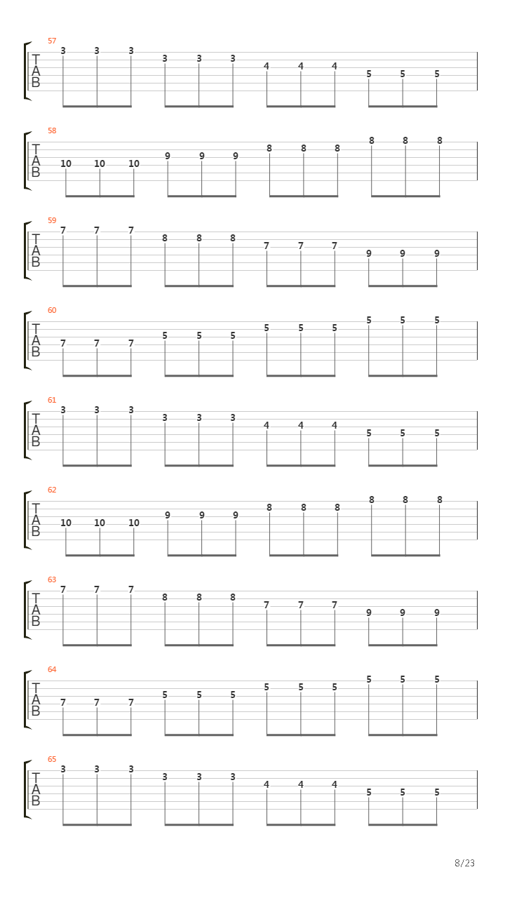 Chop Builder Round 1 Warm Up Alternate Picking - Triplets吉他谱