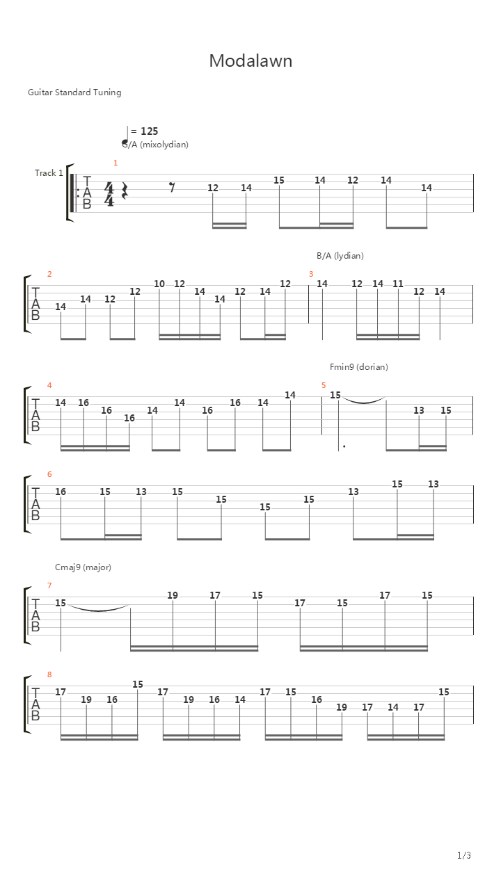 Modalawn吉他谱