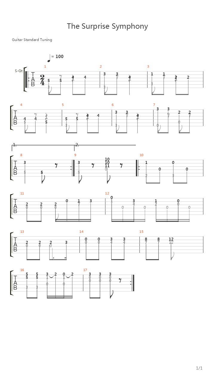The Surprise Symphony吉他谱