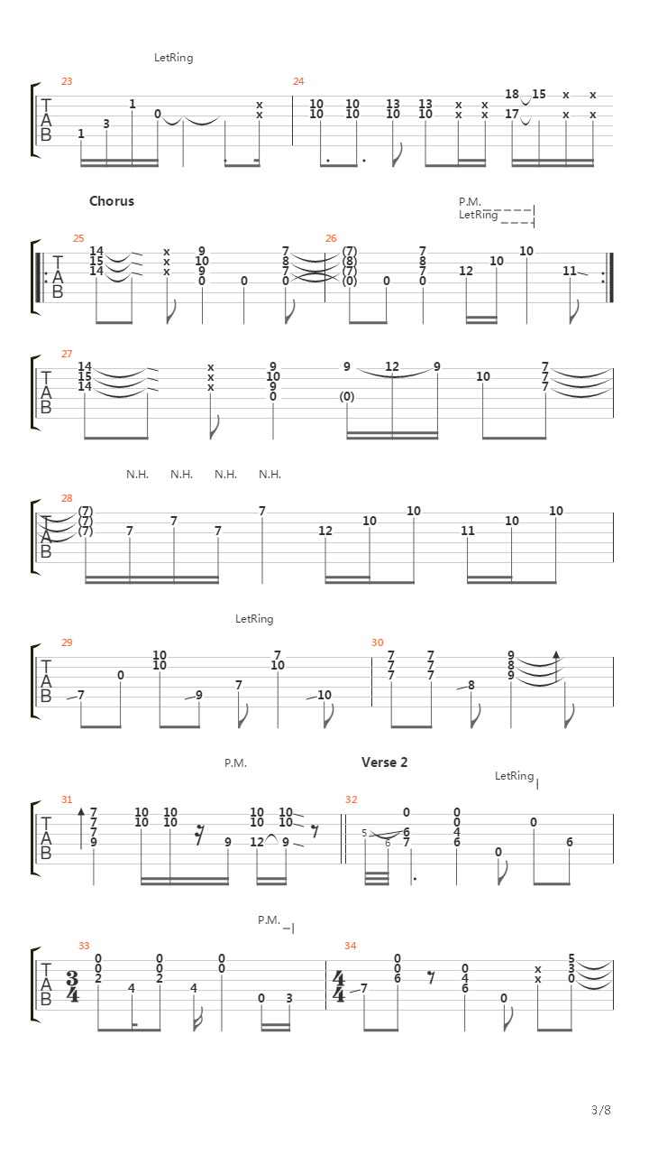 Some Kind Of Love Song吉他谱