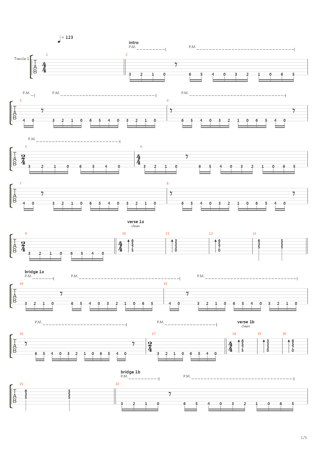 The Rights To You吉他谱