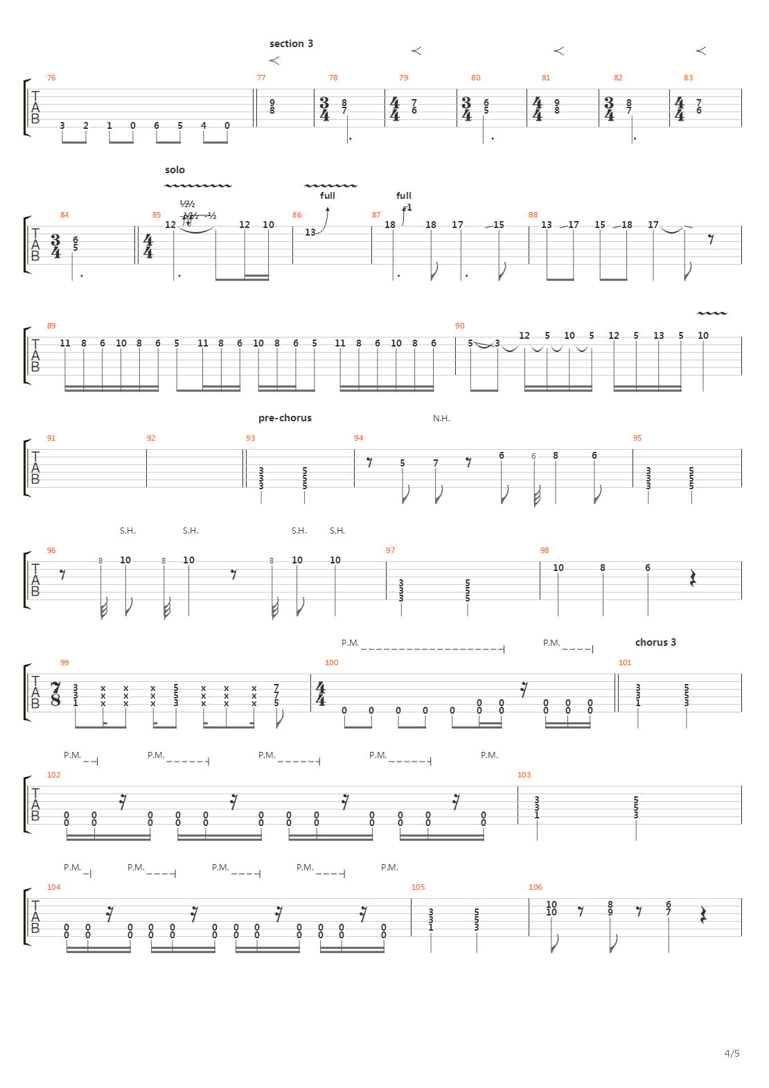 The Rights To You吉他谱