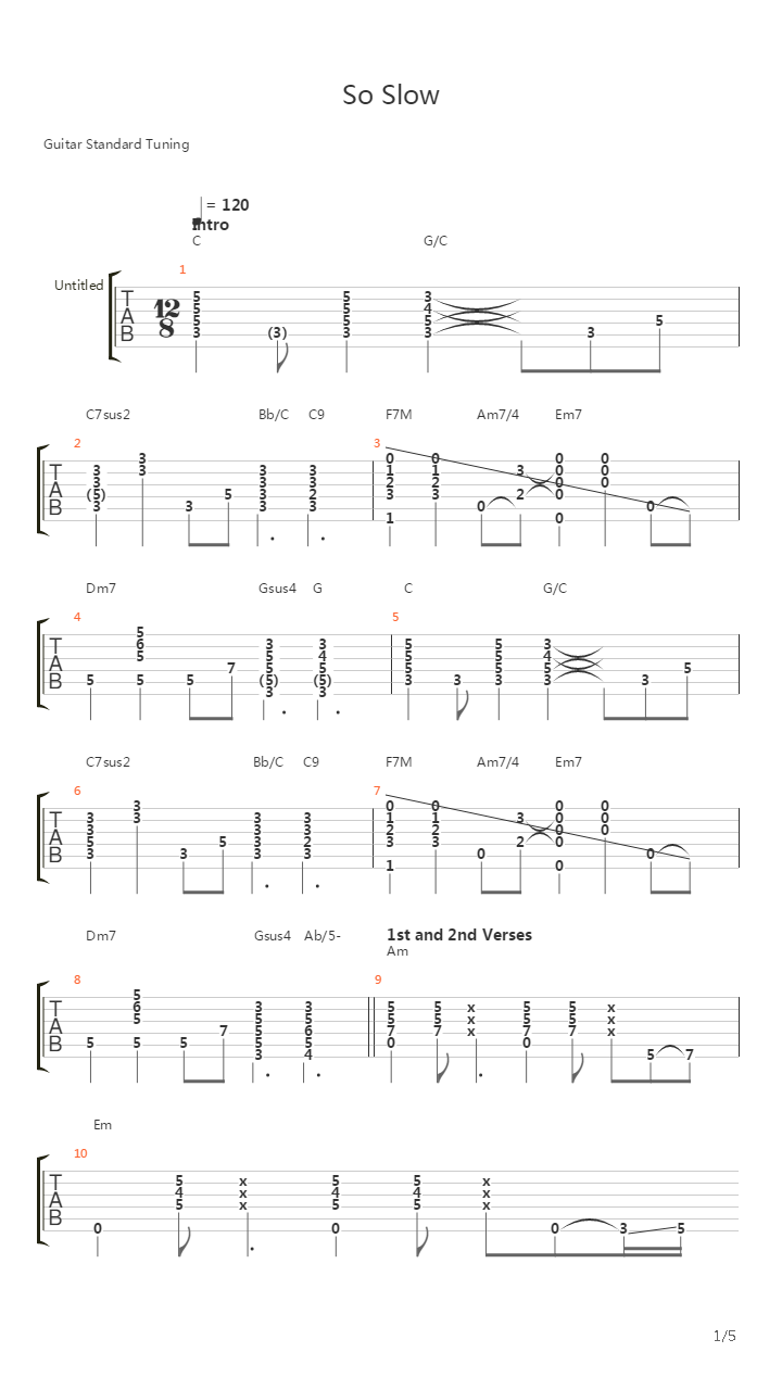 So Slow吉他谱