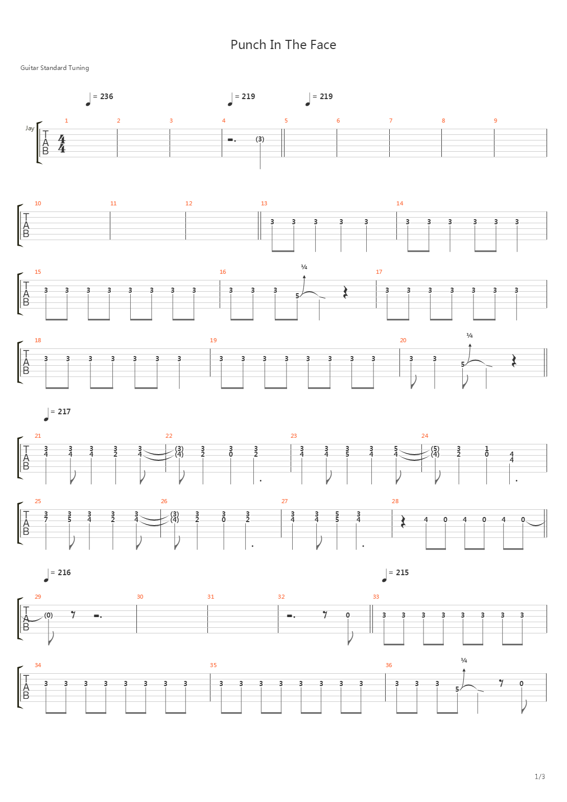 Punch In The Face吉他谱