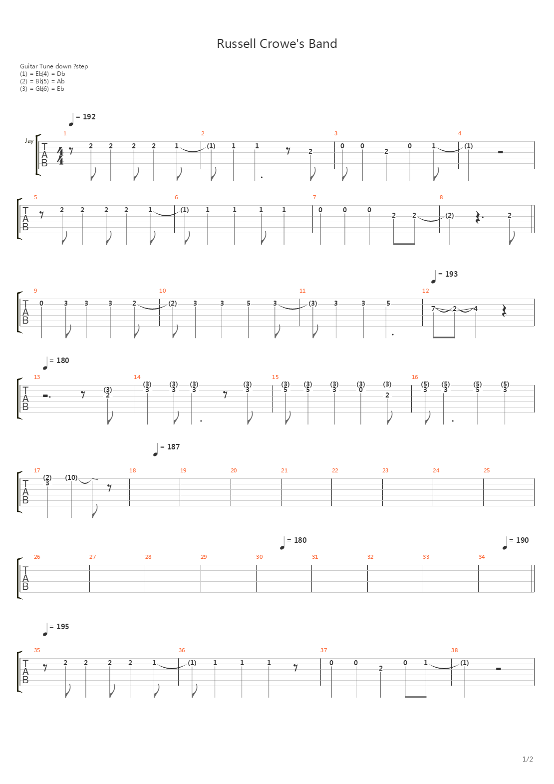 Russell Crowes Band吉他谱
