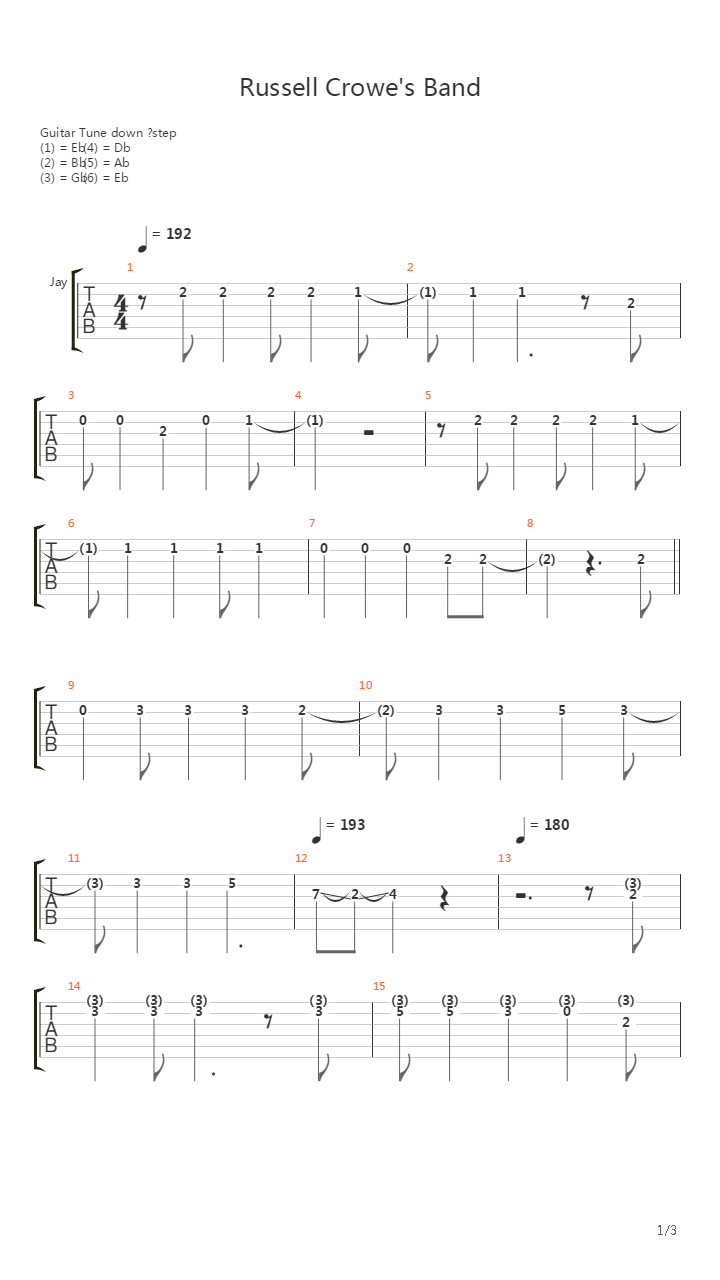 Russell Crowes Band吉他谱