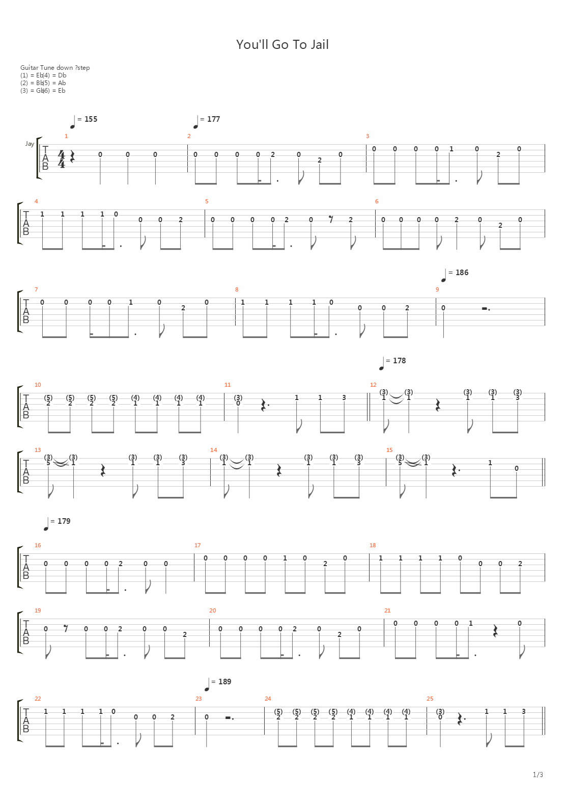 Youll Go To Jail吉他谱