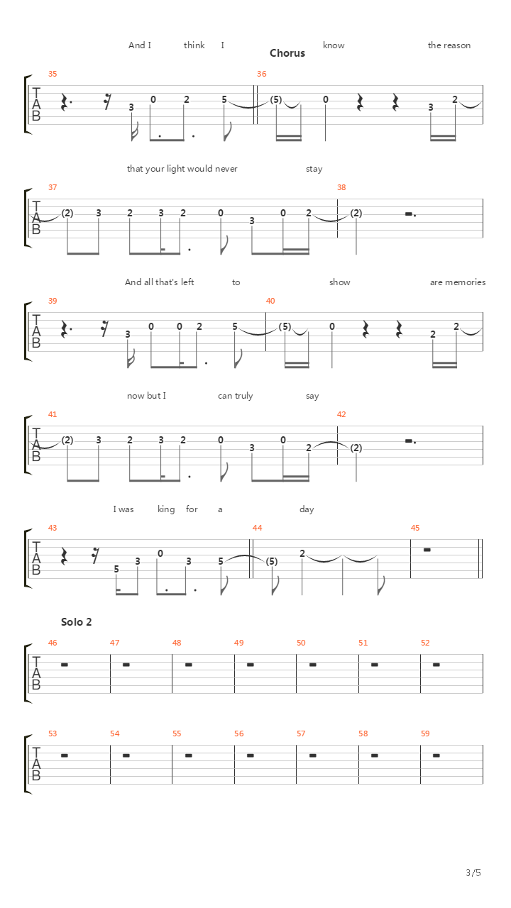 King For A Day吉他谱