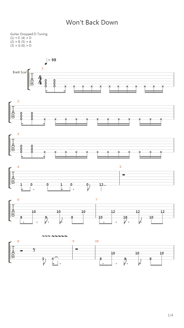 Wont Back Down吉他谱