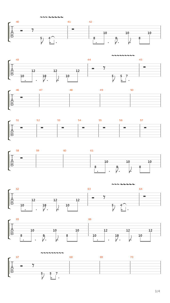 Wont Back Down吉他谱