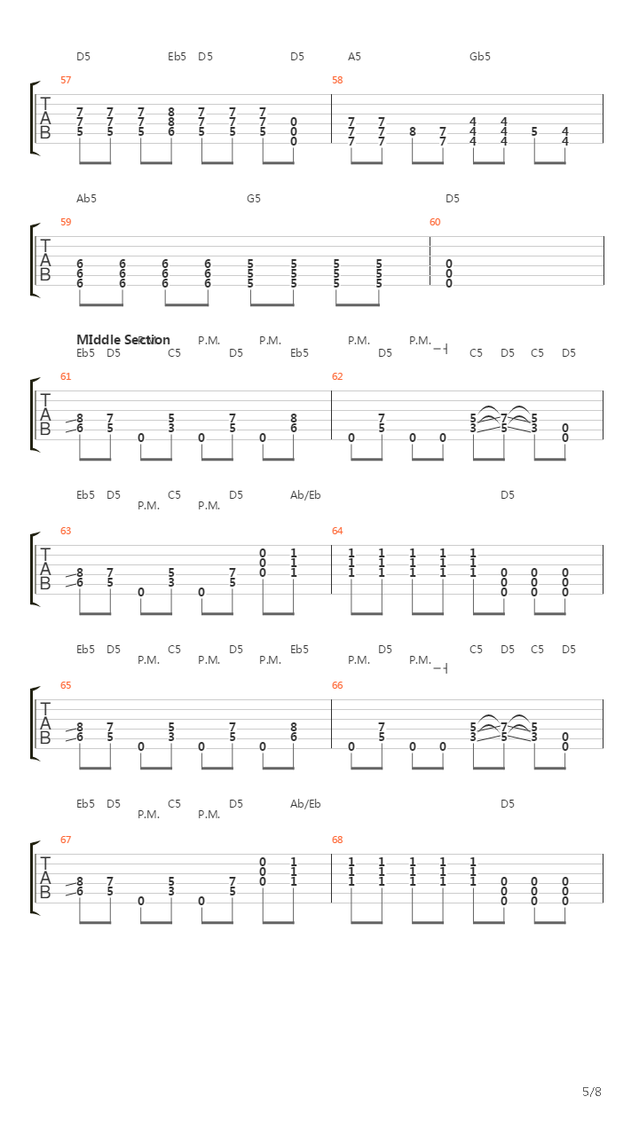 Mondo Chaos吉他谱