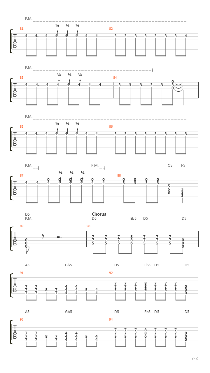 Mondo Chaos吉他谱