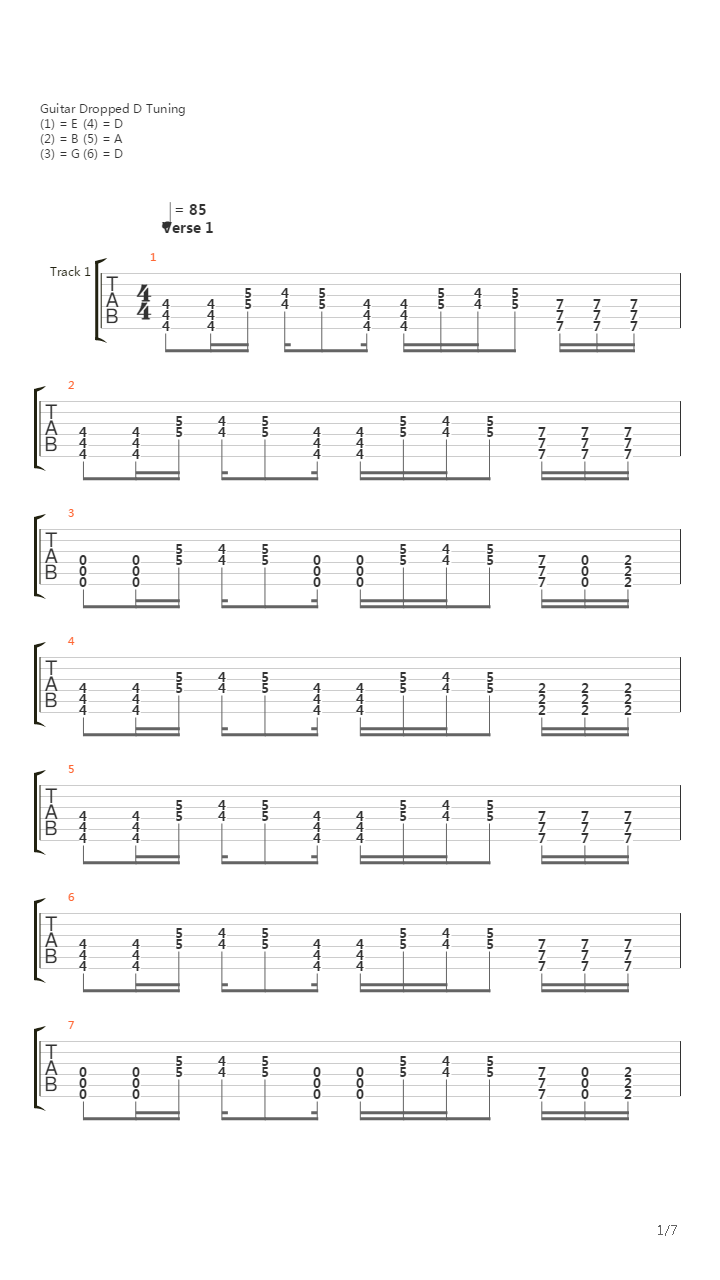 Orchestra Of Wolves吉他谱