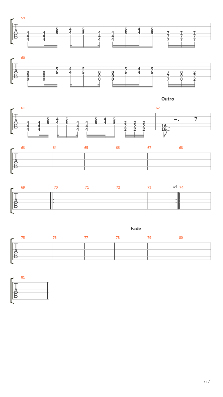 Orchestra Of Wolves吉他谱