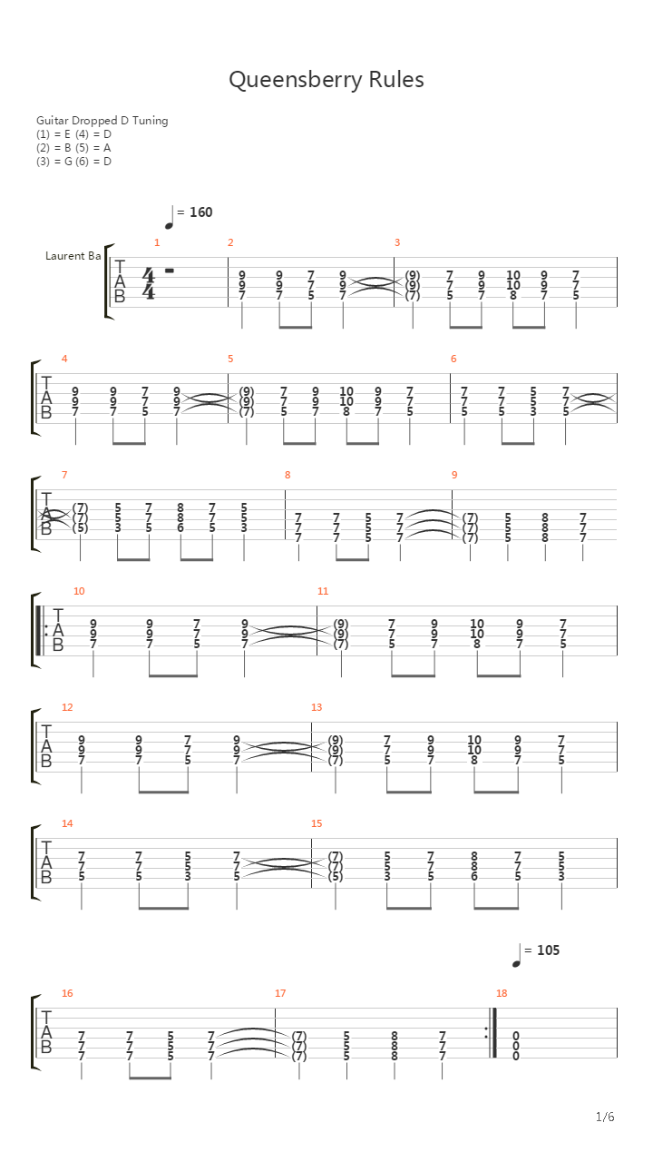 Queensberry Rules吉他谱