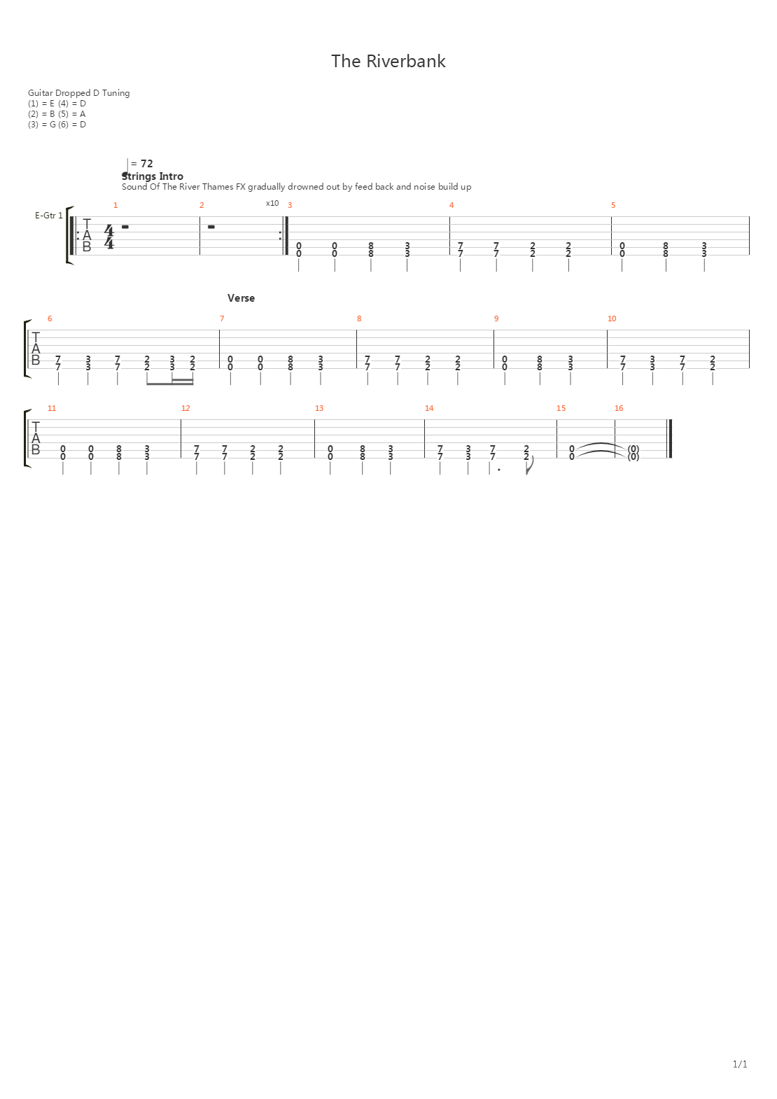 The Riverbank吉他谱