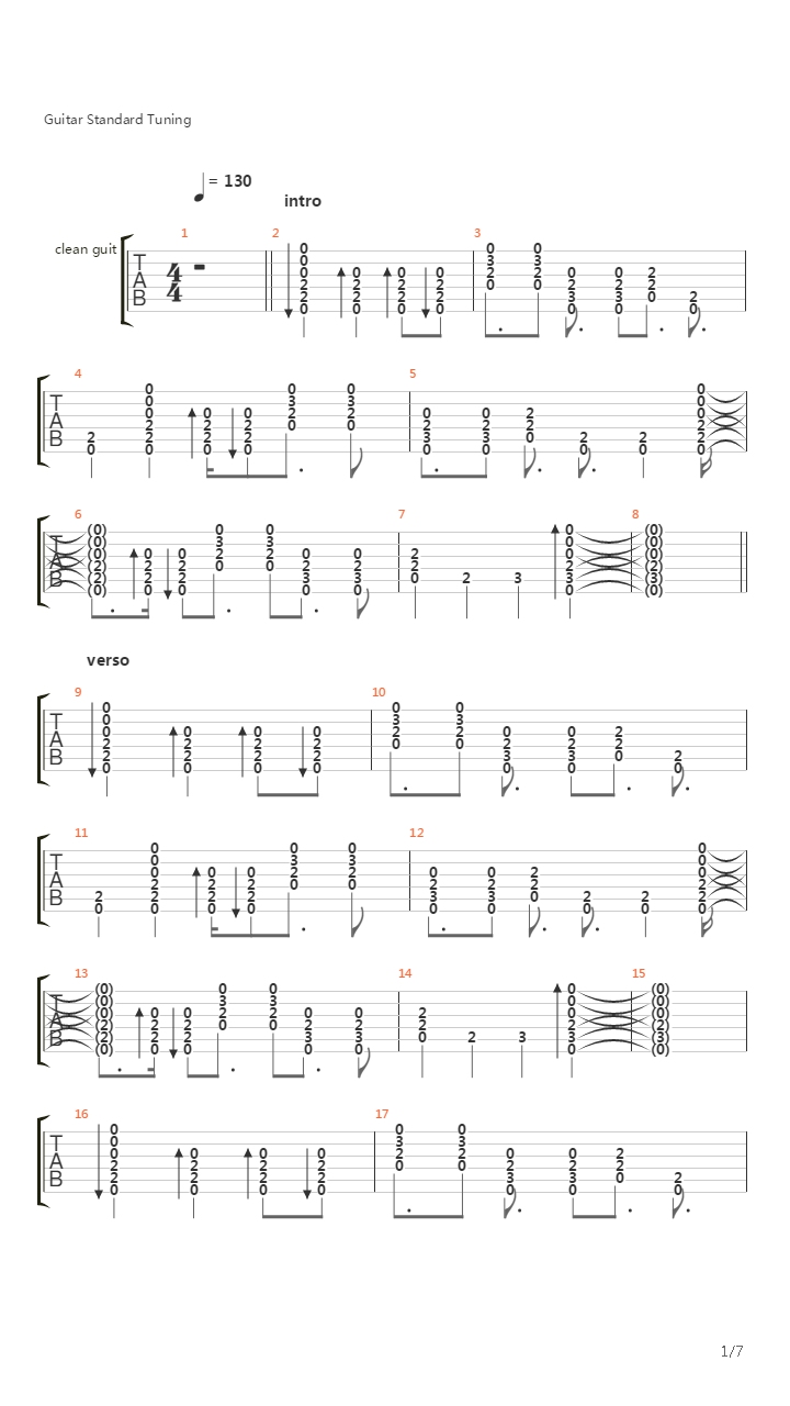 Estrellame吉他谱