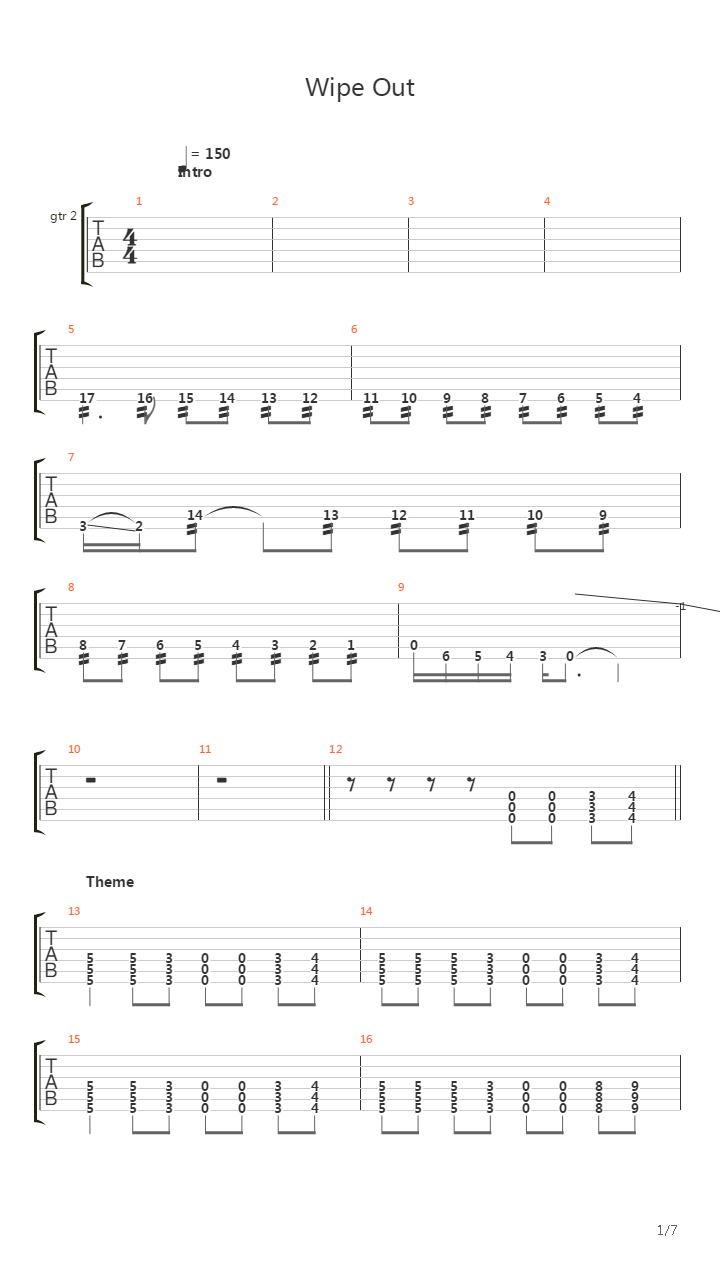 Wipe Out吉他谱