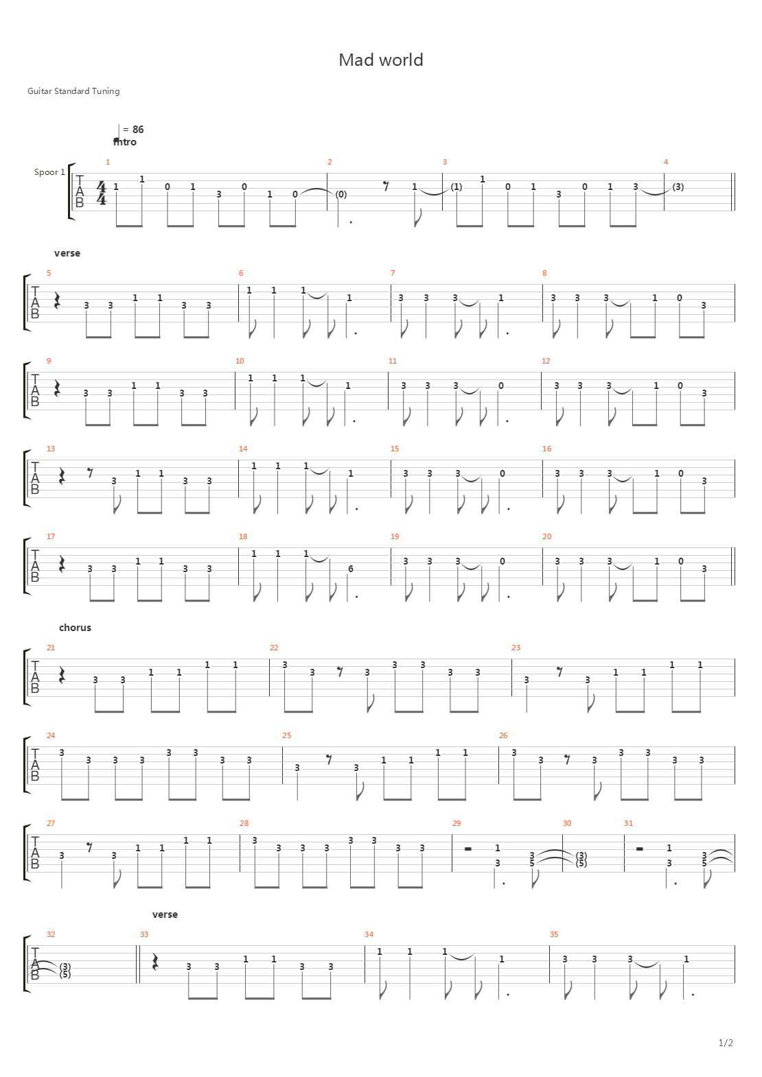 Mad World吉他谱