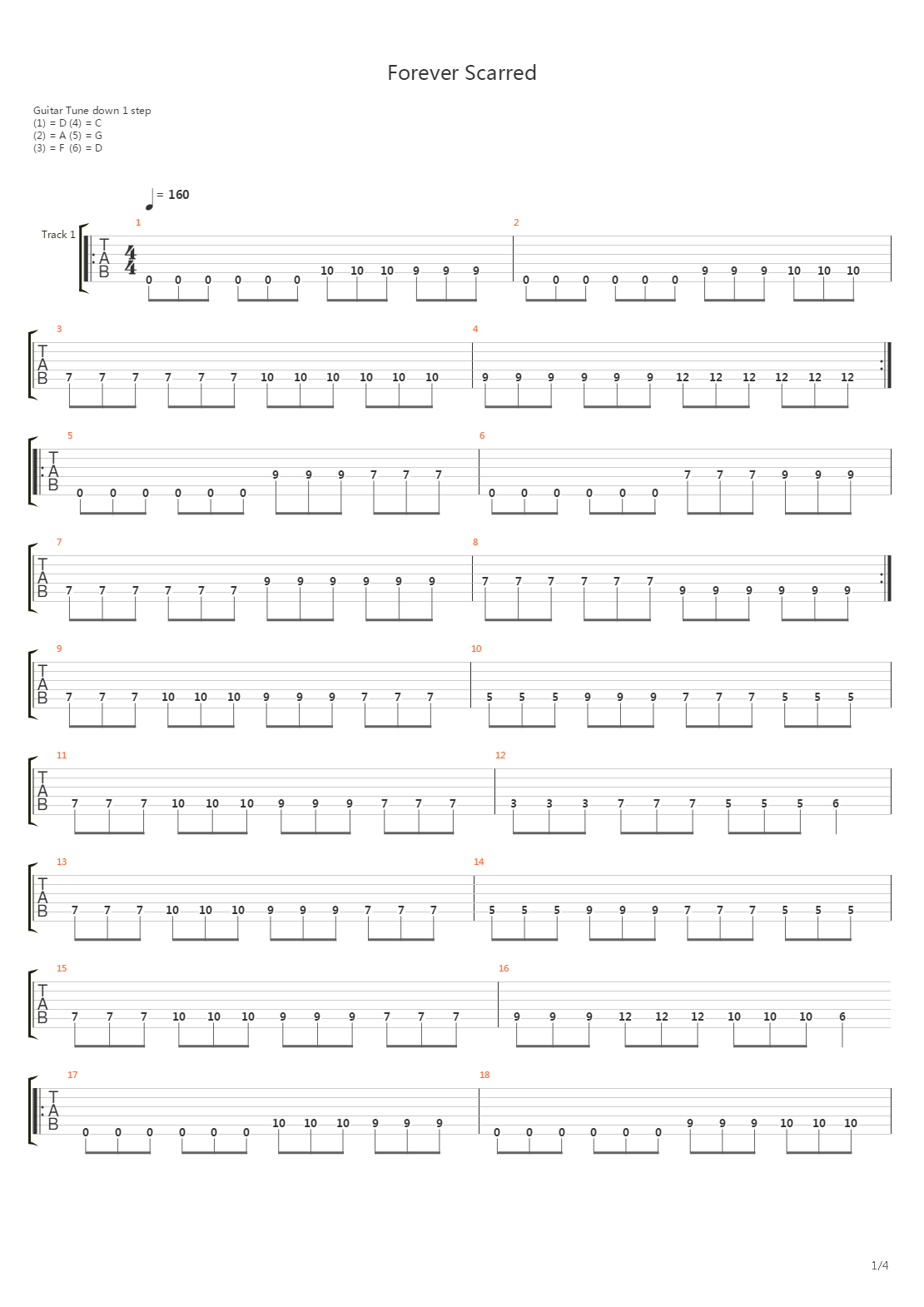 Forever Scarred吉他谱