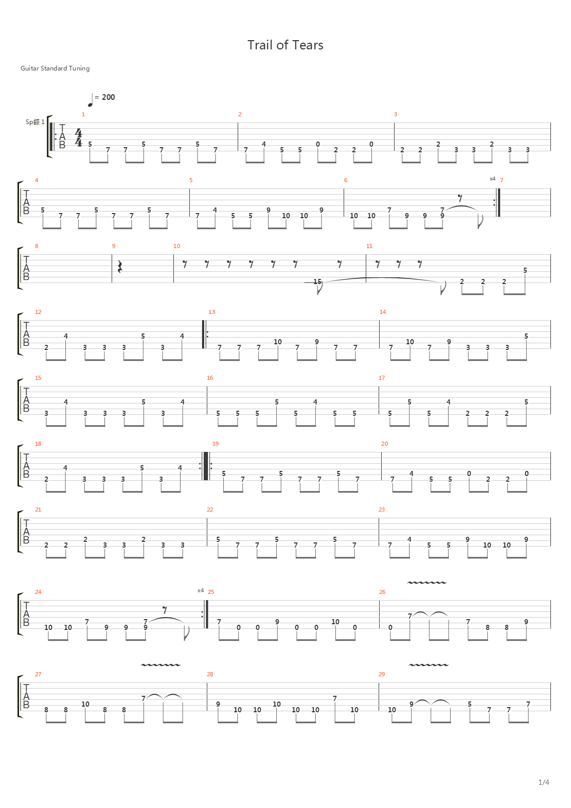 Trail Of Tears吉他谱