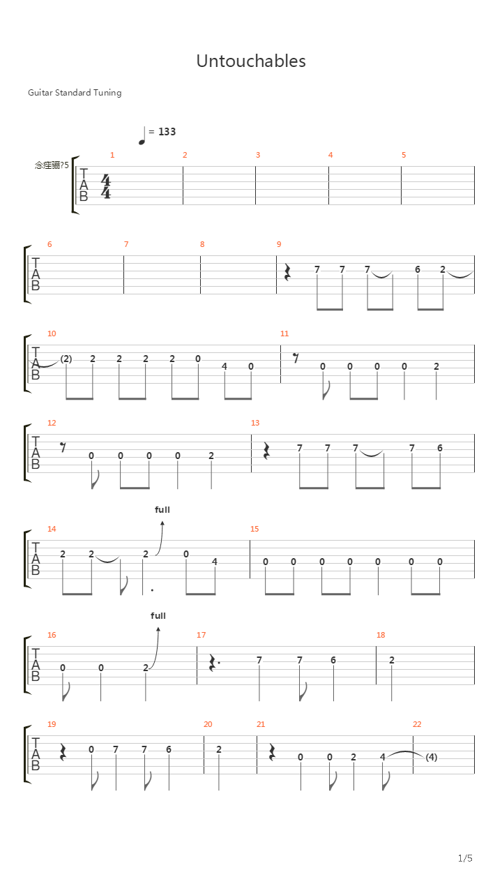 Untouchables吉他谱