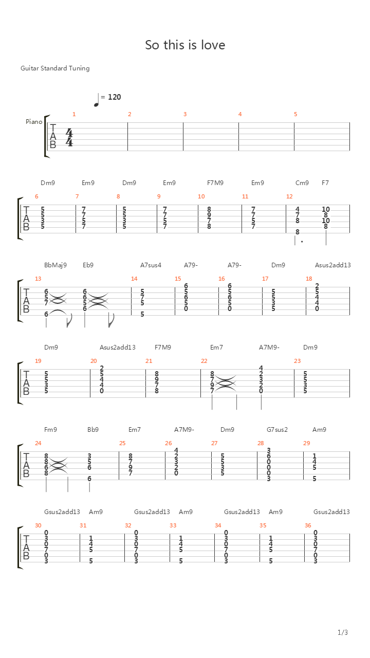 So This Is Love吉他谱