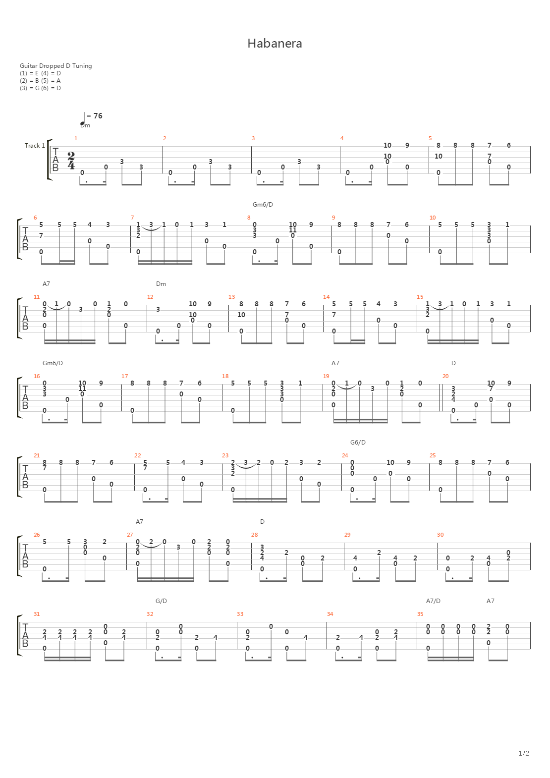 Habanera De Carmen吉他谱