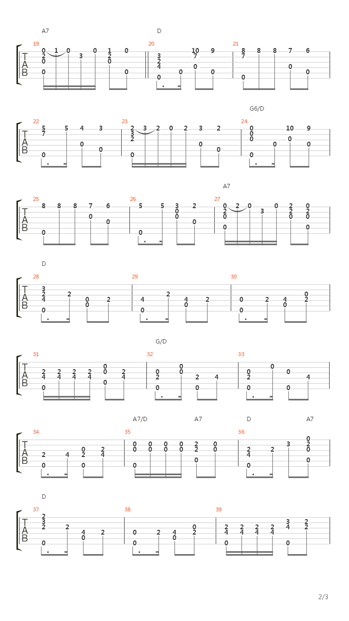 Habanera De Carmen吉他谱