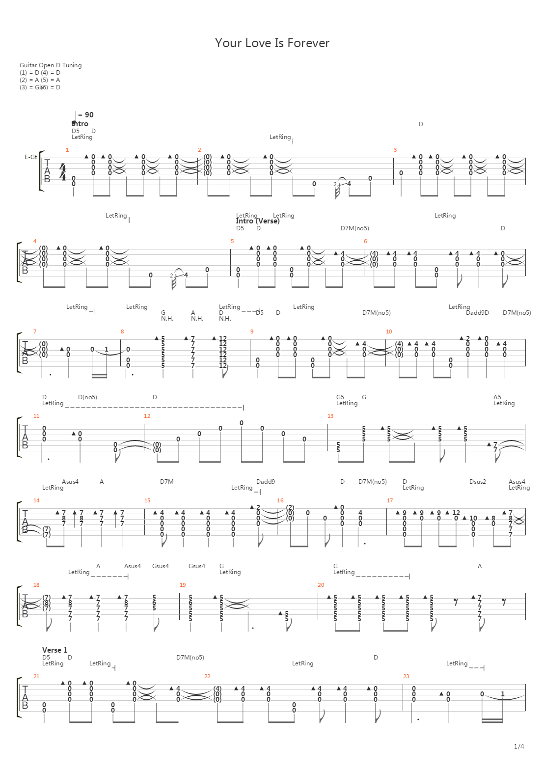 Your Love Is Forever吉他谱