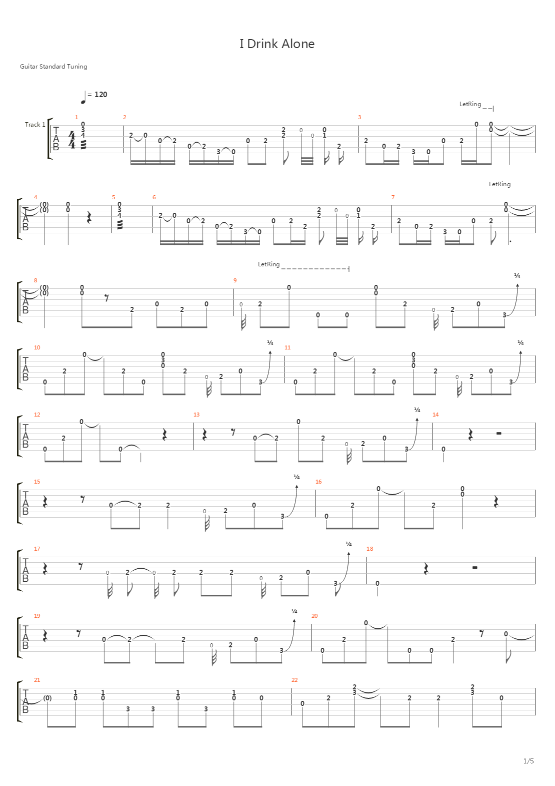 I Drink Alone吉他谱