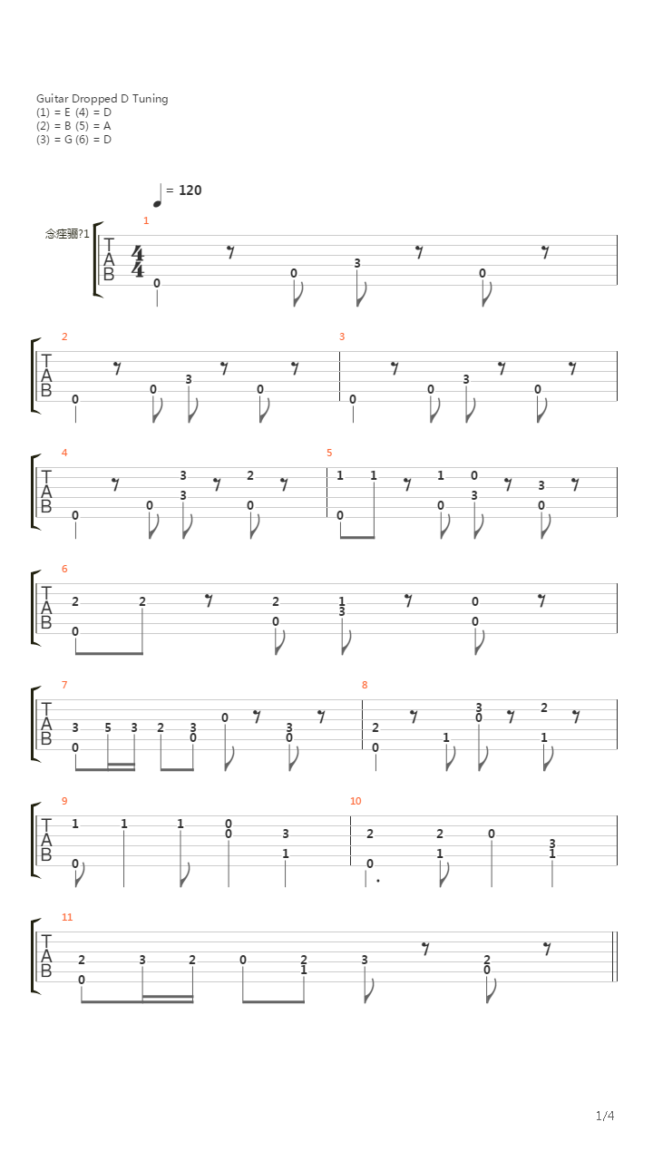 Habanera吉他谱