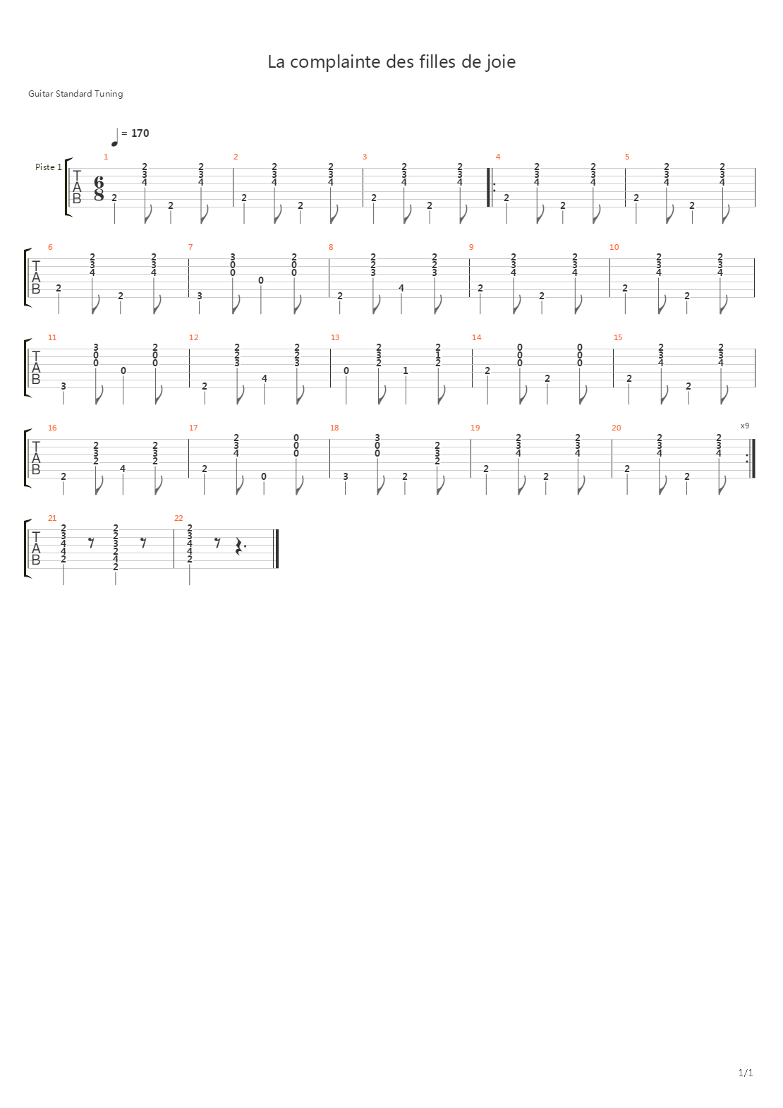 La Complainte Des Filles De Joie吉他谱